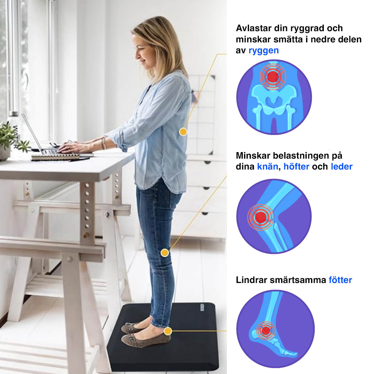 Ergonomisk måtte - minimerer trykket på dine fødder og hæle