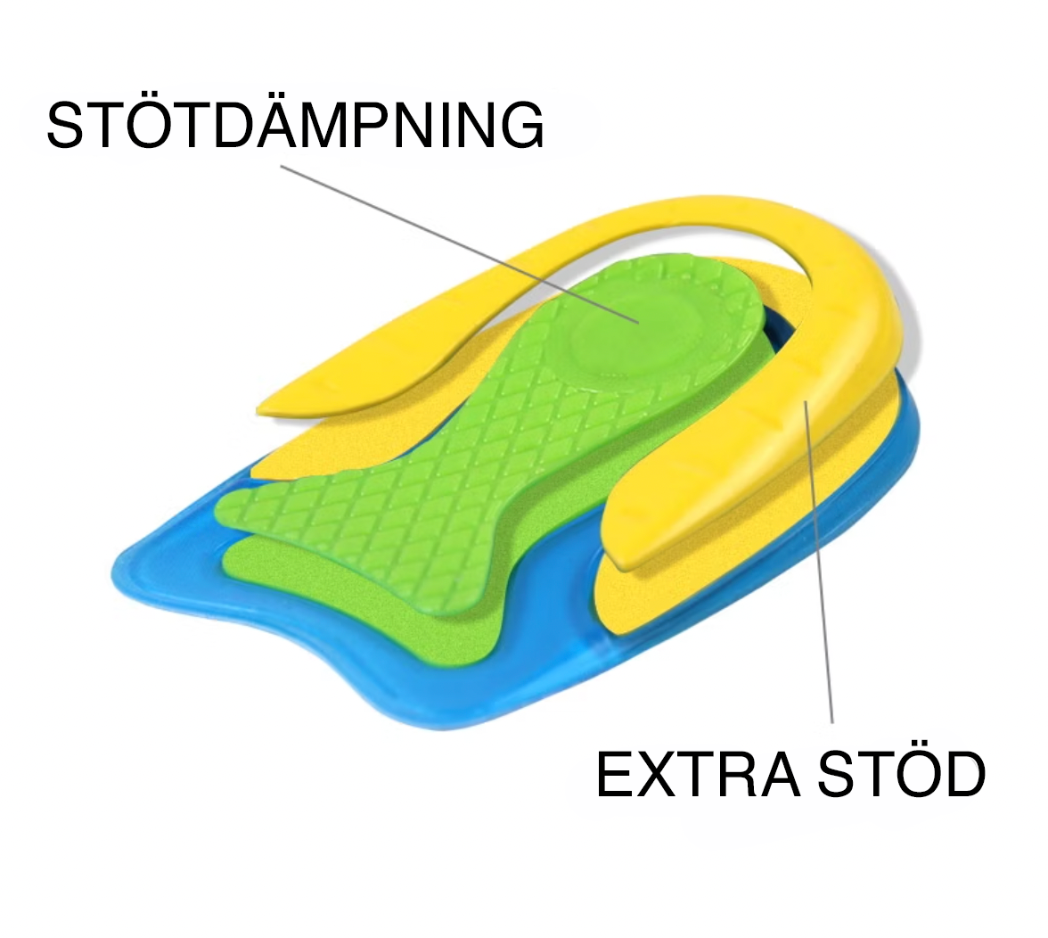 Hælpuder med stødabsorberende gel, U-formet design (2 stk.)