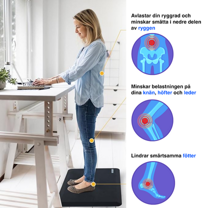 Ergonomisk måtte - minimerer trykket på dine fødder og hæle