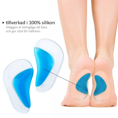Hallux valgus støtte pronation