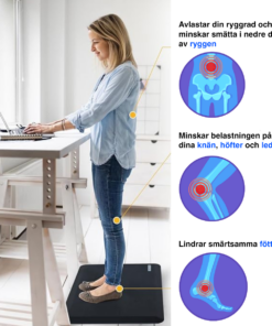 ergonomiskmatta