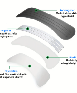 nasremsor for friareandning och minskad snarkning 4