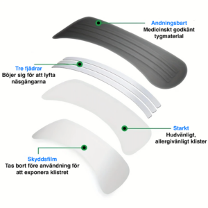 nasremsor for friareandning och minskad snarkning 4